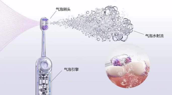 从上海FDI到北京口腔展,锐舞喷气电动牙刷再获专业关注(图3) 从上海FDI到北京口腔展,锐舞喷气电动牙刷再获专业关注(图3)