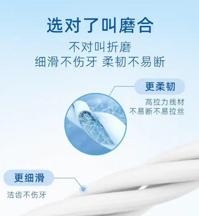 复盘小鹿妈妈牙线：平价口腔品牌的生存与突围(图3)